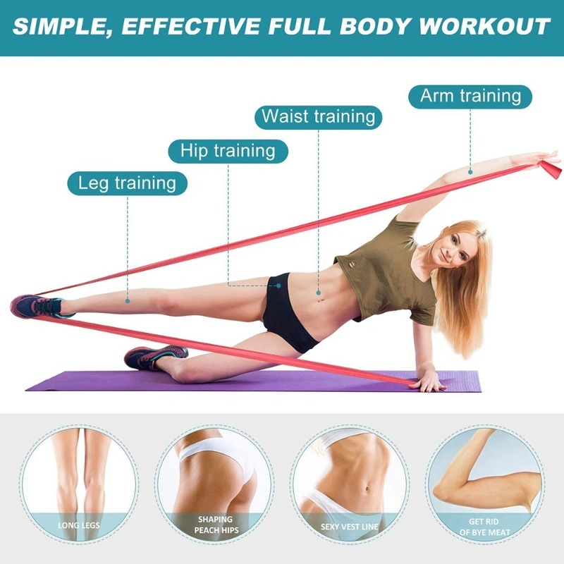 Faixas de Resistência de Látex - Home Gym Routine avaliação e preço